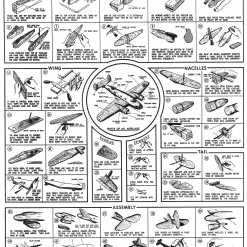 Aircraft Modelling Books & DVDs
